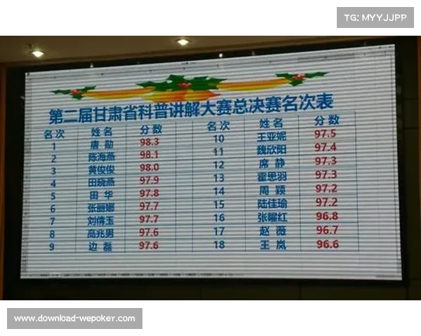 CN赛区全国大赛前两名将直接获得季后赛晋级资格